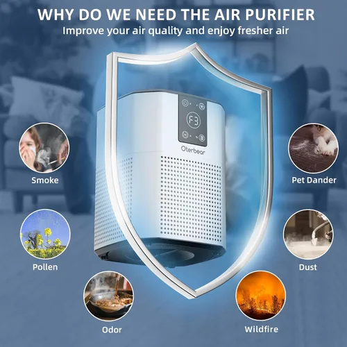 Vista 5 de Purificadores de aire para dormitorio y hogar de hasta 1350 pies cuadrados, Oterbear limpiador de aire para habitación con filtro HEPA H13 verdadero