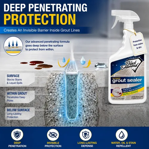 Vista 3 de SELLADOR DE LECHADA ULTIMO – Protección profesional para azulejos, piedra y lechada para duchas, pisos y salpicaderos Fácil de limpiar, repelente