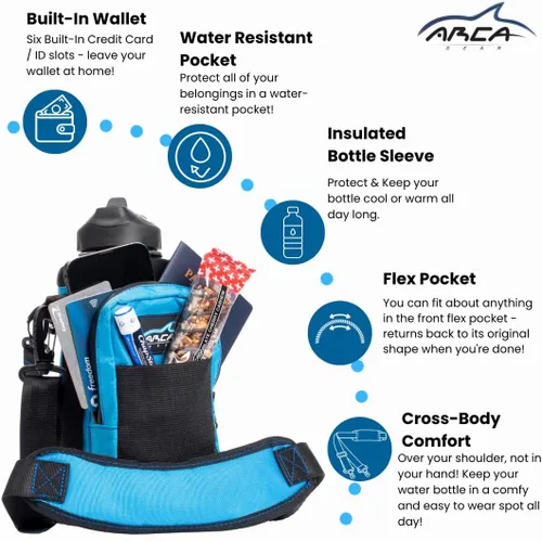 Vista 4 de Arca Gear Hydro Carrier - Bolsa pequeña de 32 onzas para botella de agua aislada con asa de transporte, correa para el hombro, cartera y dos bolsas