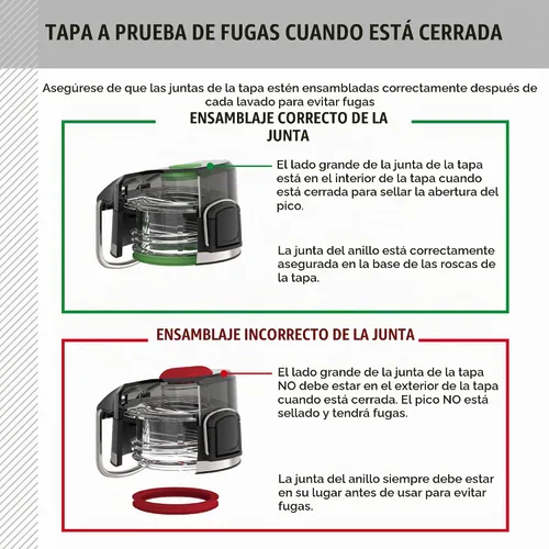 Vista 6 de THERMOS ICON SERIES, botella de agua de acero inoxidable con boquilla, 24 onzas, color verde alpino, botella de agua aislada al vacío con tapa