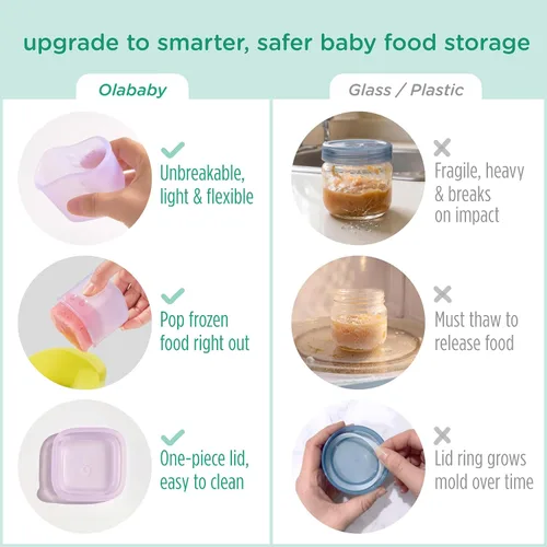Vista 3 de Olababy Contenedores de Almacenamiento de Silicona Clear Sense 4 piezas para Alimentos de Bebé, Snacks, Fórmula, Puré, Salsa y Más Sin Micro