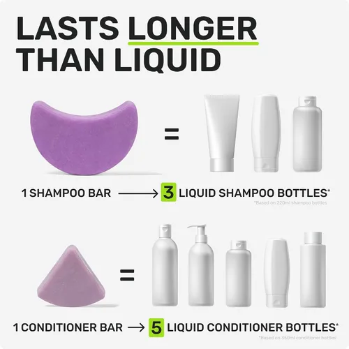 Vista 6 de Ethique Barra de acondicionador suavizante para cabello encrespado con mantequilla de coco, sin plástico, sin crueldad, vegano, 2.12 onzas