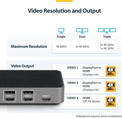 Vista 4 de StarTech - Base universal USB-C triple 4K, MacBook Pro Air y Windows, HDMI DP Windows macOS ChromeOS Ubuntu, Intel Apple Silicon AMD Snapdragon X