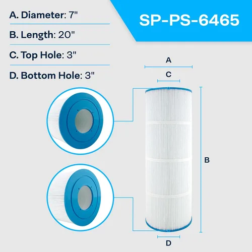 Vista 2 de SpiroPure Cartucho de repuesto para filtro de piscina Pentair CCP320 Pleatco PCC80 Unicel C-7470 Filbur FC-1976 R173573 178580 para bañera