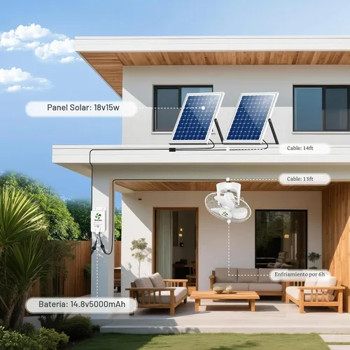 Vista 2 de Ventilador de techo solar de alta velocidad y entrega de flujo