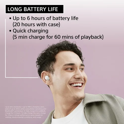 Vista 10 de Sony LinkBuds S - Auriculares de botón verdaderamente inalámbricos con cancelación de ruido con Alexa integrado, auriculares Bluetooth compatibles