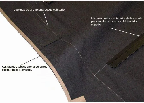 Vista 2 de Tapa blanda convertible compatible con Chrysler Sebring y ventana de cristal calefactable, tela de vela negra 2001-2006 Negro