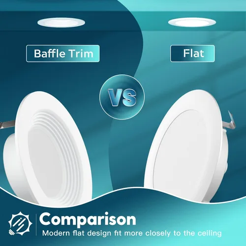 Vista 6 de FREELICHT Paquete de 4 luces LED empotrables de 4 pulgadas, seleccionables 2700 K/3000 K/4000 K/5000 K/6000 K, luces LED planas regulables, 7 W = 60