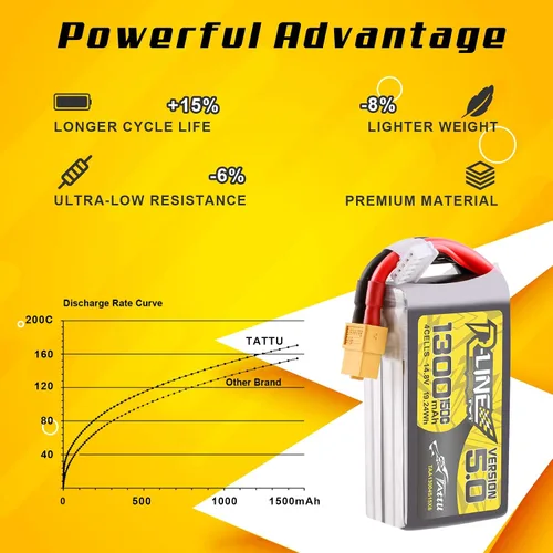 Vista 3 de TATTU R-Line Versión 5.0 4S Lipo Batería 14.8V 150C 1300mAh Lipo Batería con XT60 Plug