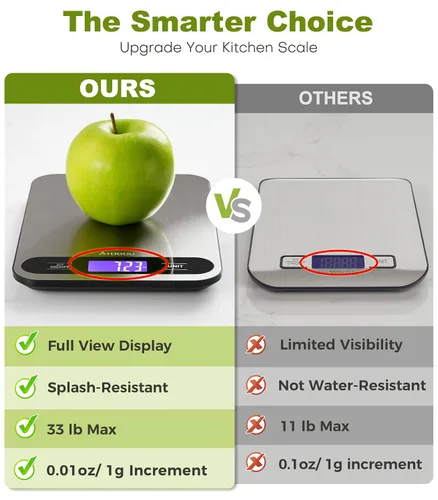 Vista 2 de Atogou Báscula de alimentos, báscula digital de cocina de 33 libras con pantalla LCD de vista completa, superficie de acero inoxidable duradera