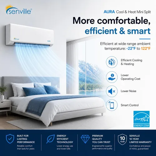 Vista 3 de Senville AURA Mini Split Aire Acondicionado, Bomba de Calor, Blanco, 6000