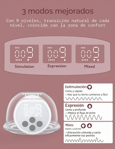 Vista 5 de Momcozy S12 Pro - Extractor de leche eléctrico portátil manos libres, 0.945