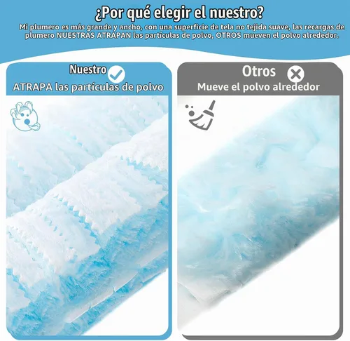 Vista 5 de 50 repuestos de plumero resistentes de 360° compatibles con Swiffer, más grandes, repuestos de plumeros electrostáticos desechables extra gruesos