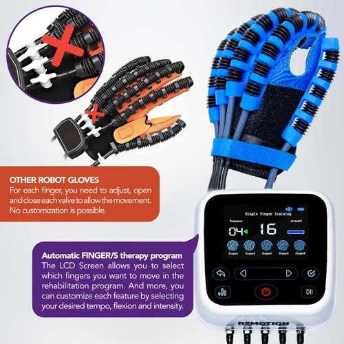 Vista 4 de PLANT.O NUTRITION Guantes de robot de rehabilitación: recuperación mejorada de golpe de mano y entrenador de rehabilitación de un solo dedo