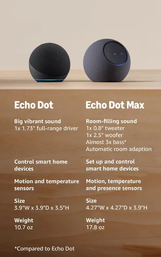 Vista 4 de Amazon Echo Dot: parlante Alexa con sonido vibrante, ideal para dormitorios, comedores y oficinas (carbón)
