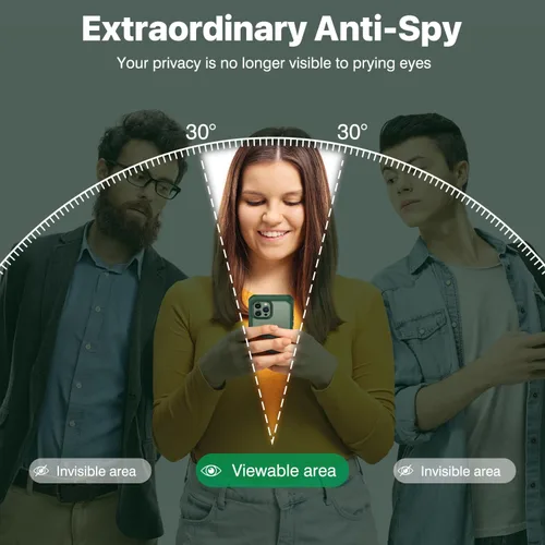 Vista 401 de CENHUFO Funda de privacidad para iPhone 11 Pro, funda de cuerpo completo con protector de pantalla de privacidad de vidrio templado 9H integrado