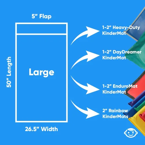 Vista 7 de KinderMat PBS - Funda para colchoneta de niños