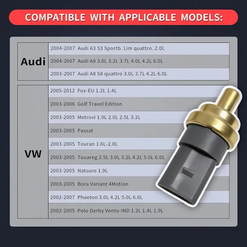 Vista 4 de 06A919501A Sensor de temperatura del refrigerante Sensores de interruptor del motor con 1 abrazaderas compatibles con Audi A3 A4 A6 Q7 S5 S6 TT