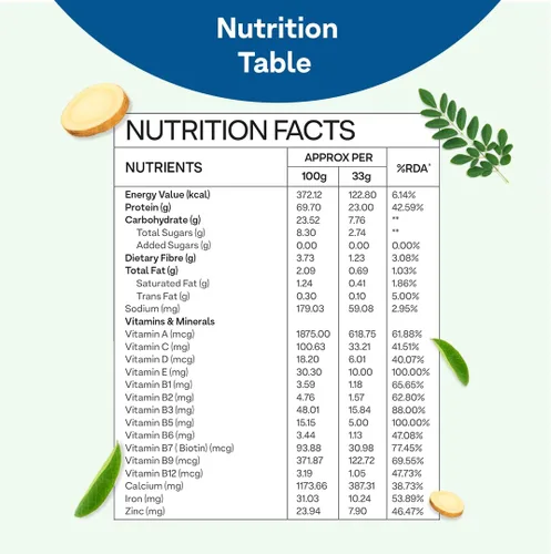 Vista 6 de OZIVA Proteína y hierbas para hombres, proteína de caramelo de plátano en polvo para hombres para construcción muscular, recuperación y mejor