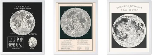 Vista 40 de Poster Master Póster esotérico de H. Butler - Arte de pared en blanco y negro, astronomía antigua y diagrama celestial, regalo para fanáticos
