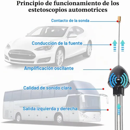 Vista 4 de BFXM Estetoscopio de Mecánico de Coche, Estetoscopio Automotriz Herramienta de Diagnóstico de Motor, Herramientas Automotrices Universales para 1