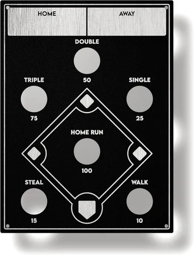 Vista 10 de Juego de lanzamiento de sacos de frijoles de béisbol, montado en la pared, juego de béisbol de interior para decoración de sala