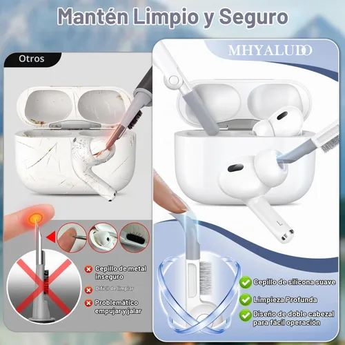 Vista 7 de Funda para Estuche de AirPods de 2ª/1ª Generación, Compatible con Magsafe, Bloqueo Automático Magnético, Puerto de Carga a Prueba de Polvo y Diseño