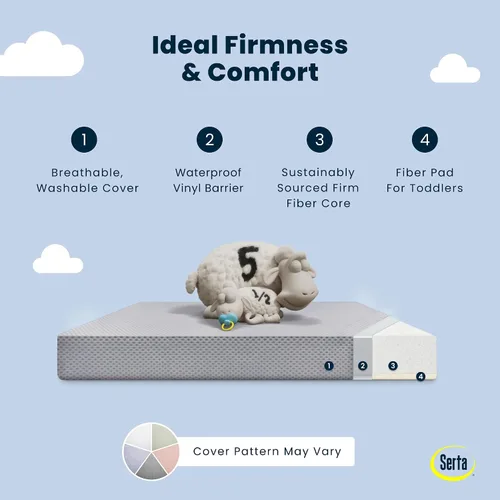 Vista 8 de Serta Perfect Start Colchón transpirable de dos etapas limitada para cuna y colchón para niños - Funda transpirable y núcleo de fibra, funda lavable