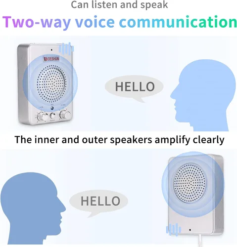 Vista 2 de DESHUN Sistema de intercomunicación de ventana de doble manera, altavoces de ventana, un walkie-talkie que se puede conectar al vidrio, micrófono