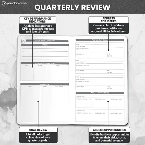 Vista 7 de Panda Planner - Agenda diaria sin fecha, organización de 90 días, productividad para emprendedores, objetivos establecidos, agenda semanal y mensual