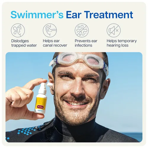 Vista 3 de NAVEH PHARMA Dry Ears - Spray de gotas para los oídos para nadadores, adultos y niños, elimina el agua atrapada en los oídos y evita el dolor
