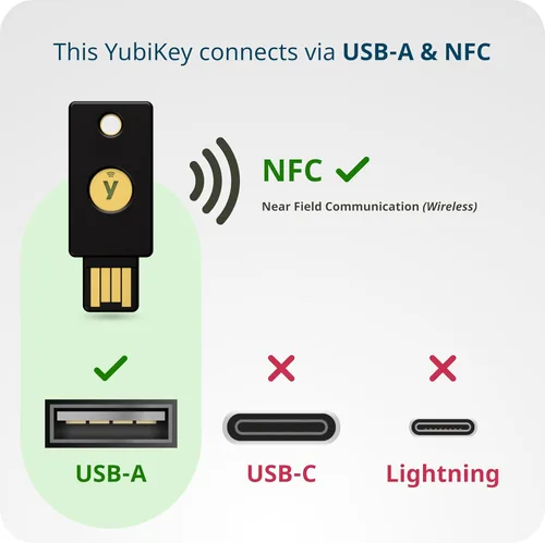 Vista 7 de Yubico - YubiKey 5 NFC - Clave de seguridad de autenticación multifactor (MFA) y llave de acceso, Conéctese a través de USB-A o NFC, certificado