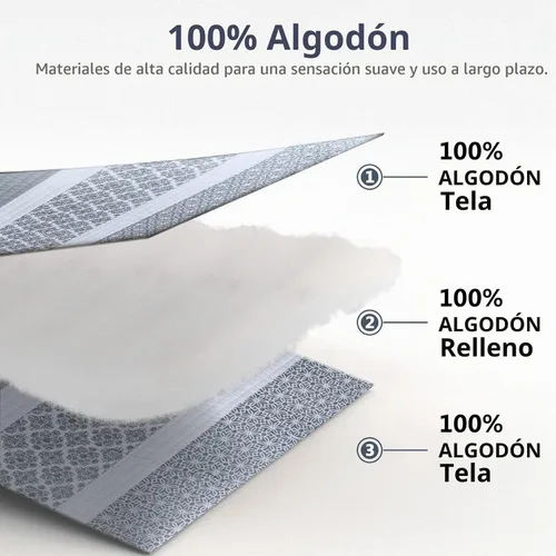 Vista 4 de Colchas Tamaño Queen - Juegos de Colcha y Cubrecama Queen, Juego de Ropa de Cama Acolchada 100% Algodón para Cama Queen, 3 Piezas Edredón Ligero