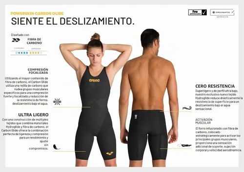 Vista 3 de ARENA Traje de carreras Powerskin Carbon Glide Kneeskin de espalda cerrada estándar para mujer Negro/Dorado