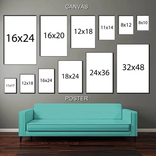 Vista 2 de Póster educativo de fisiopatología para respirar del vientre, gráfico de piso pélvico de arriba hacia abajo, decoración de pared del hogar, arte