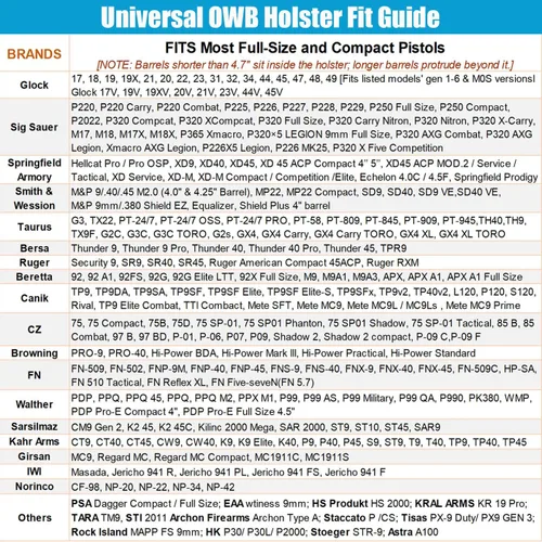 Vista 2 de Universal OWB Holster for Full Size/Compact Pistol, Optic Cut, Fit Glock/S&W/Sig/Springfield/CZ/Beretta/Taurus/Canik/FN/Walther & More, Index Finger