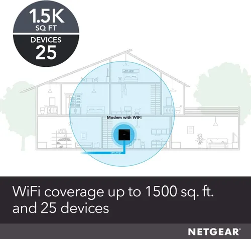 Vista 4 de NETGEAR Combo C6250 de módem por cable, compatible con todos los proveedores de cable, incluyendo Xfinity, de Comcast, Spectrum, Cox para planes