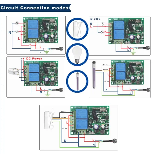 Vista 3 de AC 110V 120V 220V Control remoto inalámbrico RF interruptor de relé universal 2-Ch receptor con 2 transmisores para abridores de puertas de garaje