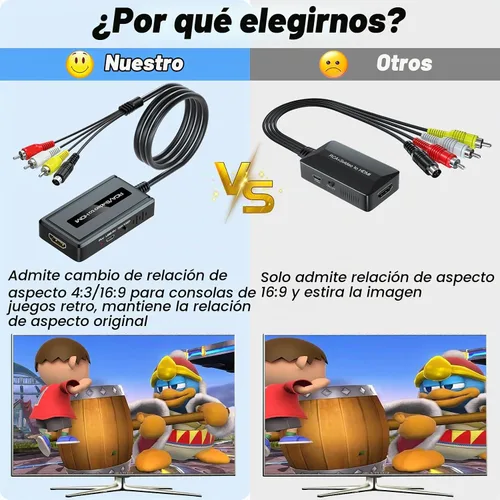 Vista 4 de Convertidor RCA Svideo a HDMI, soporte 4: 3/16: interruptor de relación de aspecto 9, interruptor de salida HDMI 720P/1080P, convertidor S-video AV