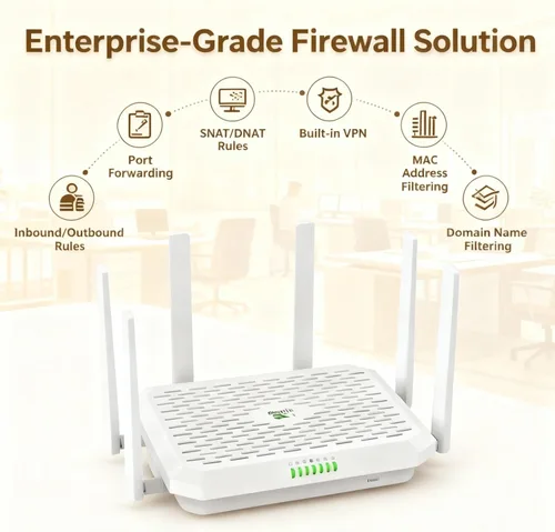 Vista 6 de InHand FWA02 5G Router Wi-Fi 6 (DL 4.76Gbps) Solución de red segura y administrada en la nube dual de 2.5G para el hogar, RV y negocios