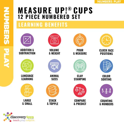 Vista 6 de Discovery Toys Tazas Measure UP! Juego educativo de apilamiento y anidación de 12 piezas numeradas Aprendizaje impulsado por niños Juguete