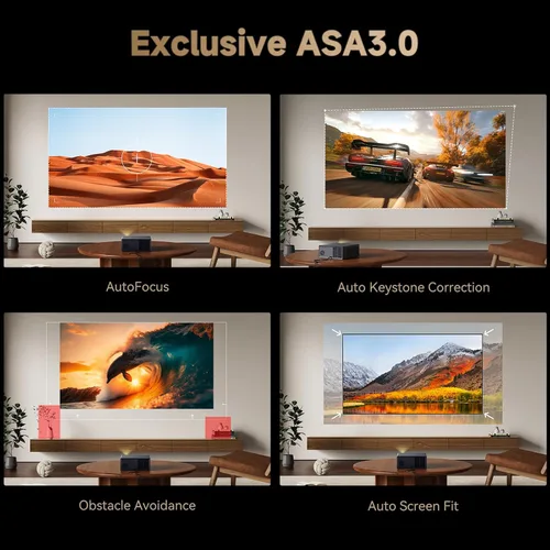 Vista 10 de Proyector Wanbo X5 Pro Google TV compatible con 4K, proyector inteligente de 1100 lúmenes ANSI con WiFi y Bluetooth, proyector de películas