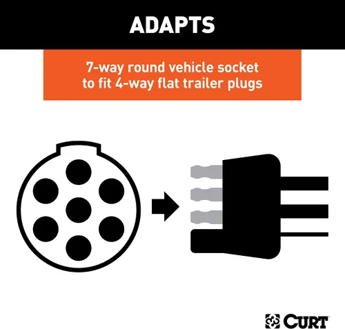Vista 4 de CURT 57041 - Adaptador de cableado de remolque de 7 vías redondas del lado del vehículo a 4 vías planas