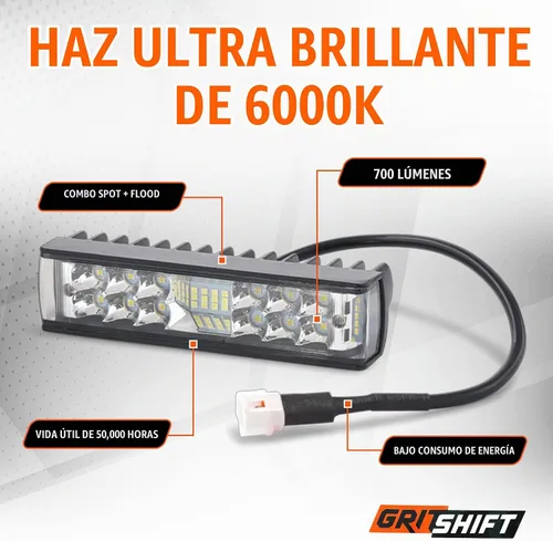 Vista 5 de GritShift Faro delantero para SurRon & Talaria MX3 – Luz LED estilo blinder de 6000K
