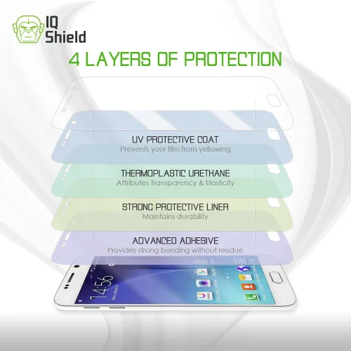 Vista 2 de IQ Shield LiQuidSkin - Protector de pantalla para Sony PSP 3000 HD (incluye protector de pantalla)