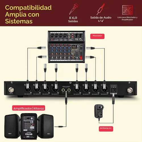 Vista 5 de [Usado] Pyle Sistema de micrófono inalámbrico UHF de 8 canales con 4 micrófonos de mano, 4 Lavalier y 4 micrófonos de auriculares, rango de 300 pies