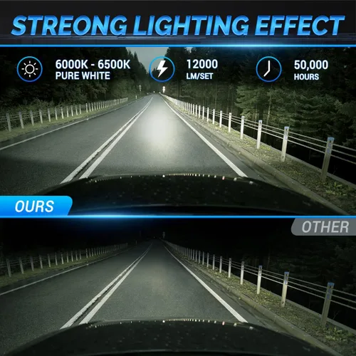 Vista 6 de Rigidhorse - Barra de luz LED de 8 pulgadas, doble fila, 120 W, 12000 lm, combo de luz LED todoterreno, xenón blanco IP68, luz de conducción