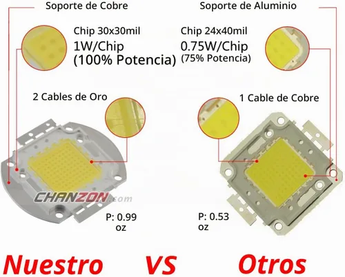 Vista 5 de Chip LED de alta potencia de 100W., H&PC-60104, 100.00watts, 34.0 volts M) Espectro completo (380-840 nm)