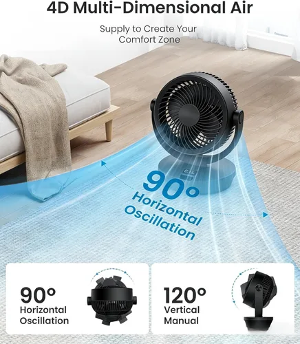Vista 5 de PNTCK Ventilador circulador de aire para dormitorio, ventilador de mesa oscilante silencioso con 4 velocidades, control remoto, oscilación de 90°