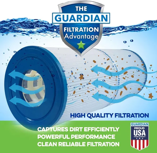 Vista 5 de Guardian Filtration Products Cartucho de filtro de spa 4H8-158-02 Reemplazo de dos paquetes para PLEATCO PTL18P4 Dream Maker Gatsby SPA unicel